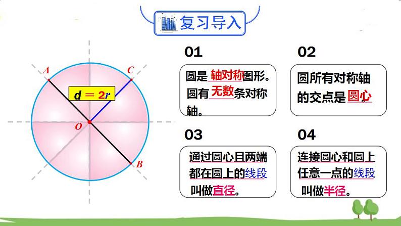 冀教6年级数学上册 一 圆和扇形  第2课时 画圆 PPT课件02