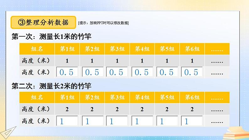 综合与实践 测量旗杆高度第5页