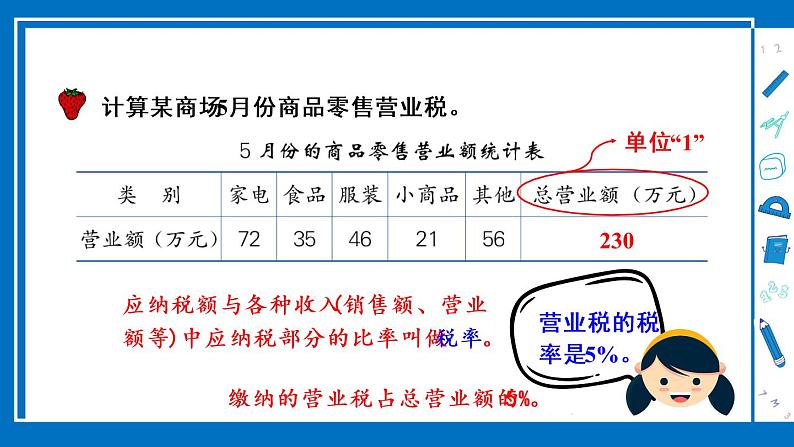 冀教6年级数学上册 五 百分数的应用  4.税收 PPT课件06