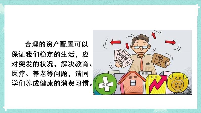 冀教6年级数学上册 五 百分数的应用  6.综合与实践 学会理财 PPT课件03