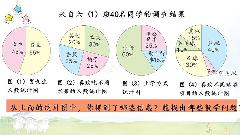 冀教6年级数学上册 七 扇形统计图 第1课时 认识扇形统计图 PPT课件05