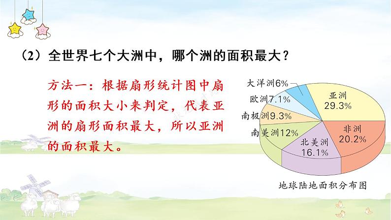 冀教6年级数学上册 七 扇形统计图 第2课时 读扇形统计图 PPT课件04