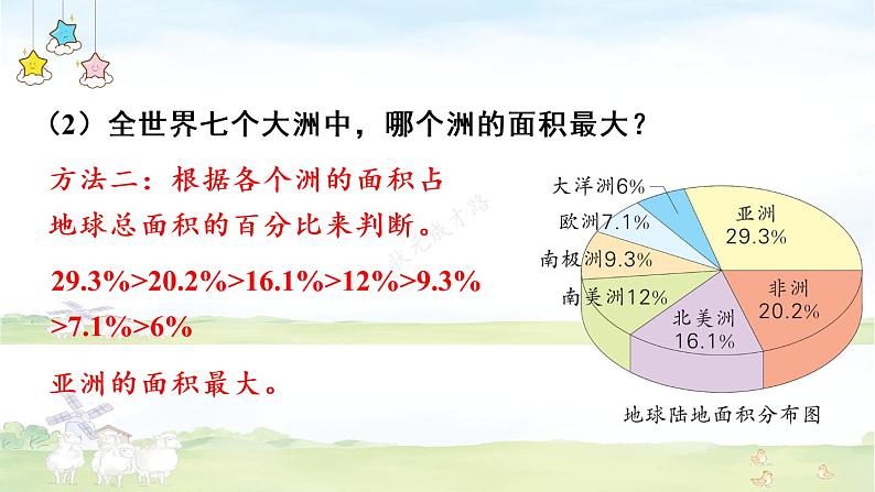 冀教6年级数学上册 七 扇形统计图 第2课时 读扇形统计图 PPT课件05