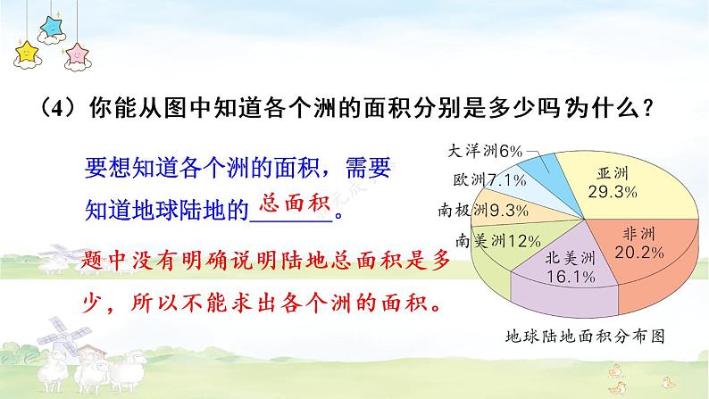 冀教6年级数学上册 七 扇形统计图 第2课时 读扇形统计图 PPT课件07