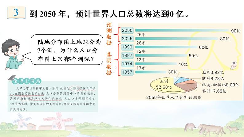 冀教6年级数学上册 七 扇形统计图 第2课时 读扇形统计图 PPT课件08