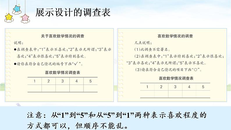 冀教6年级数学上册 七 扇形统计图 综合与实践 喜欢数学情况的调查 PPT课件04