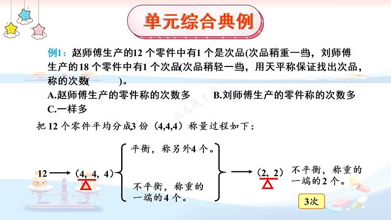 冀教6年级数学上册 八 探索乐园 单元复习提升 PPT课件03