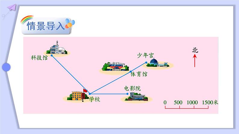 冀教6年级数学上册 六 比例尺 2.比例尺 PPT课件02