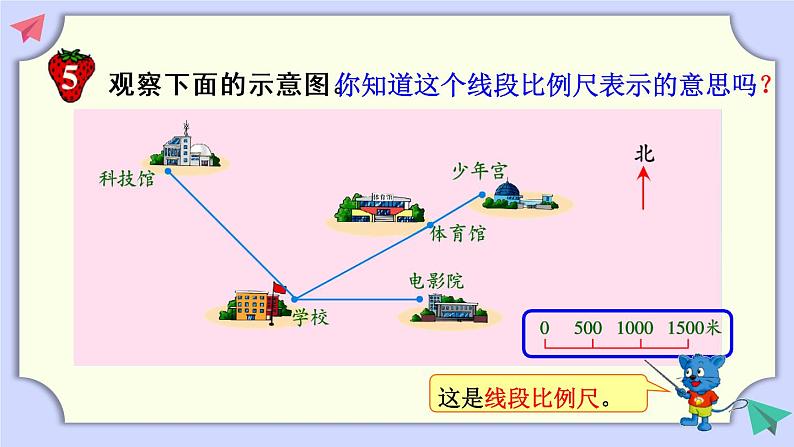 冀教6年级数学上册 六 比例尺 2.比例尺 PPT课件04