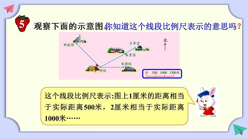 冀教6年级数学上册 六 比例尺 2.比例尺 PPT课件05
