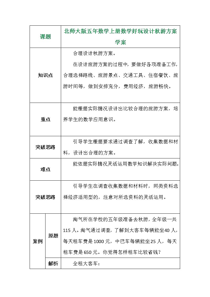 北师大版五年数学上册数学好玩设计秋游方案学案第1页