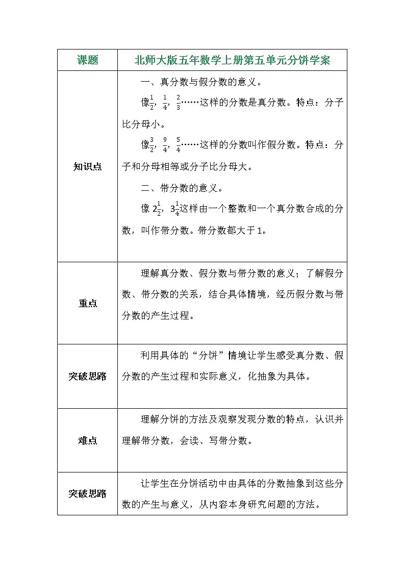 北师大版五年数学上册第五单元分饼学案01