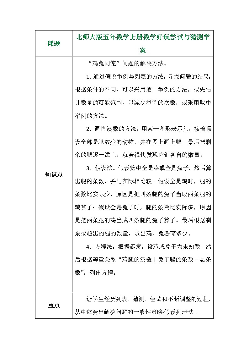 北师大版五年数学上册数学好玩尝试与猜测学案01
