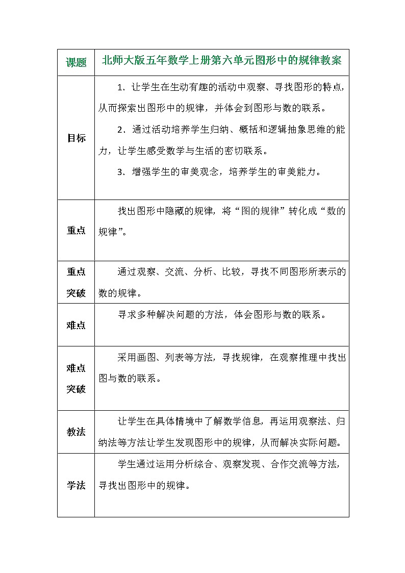 北师大版五年数学上册数学好玩图形中的规律教案第1页