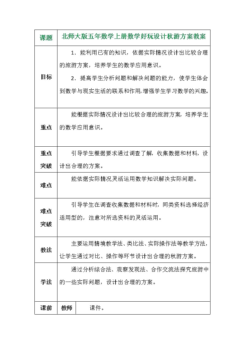 北师大版五年数学上册数学好玩设计秋游方案教案第1页