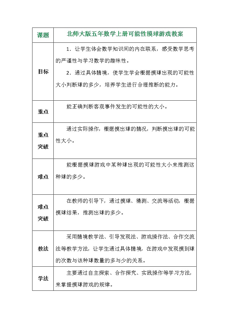 北师大版五年数学上册可能性摸球游戏教案第1页