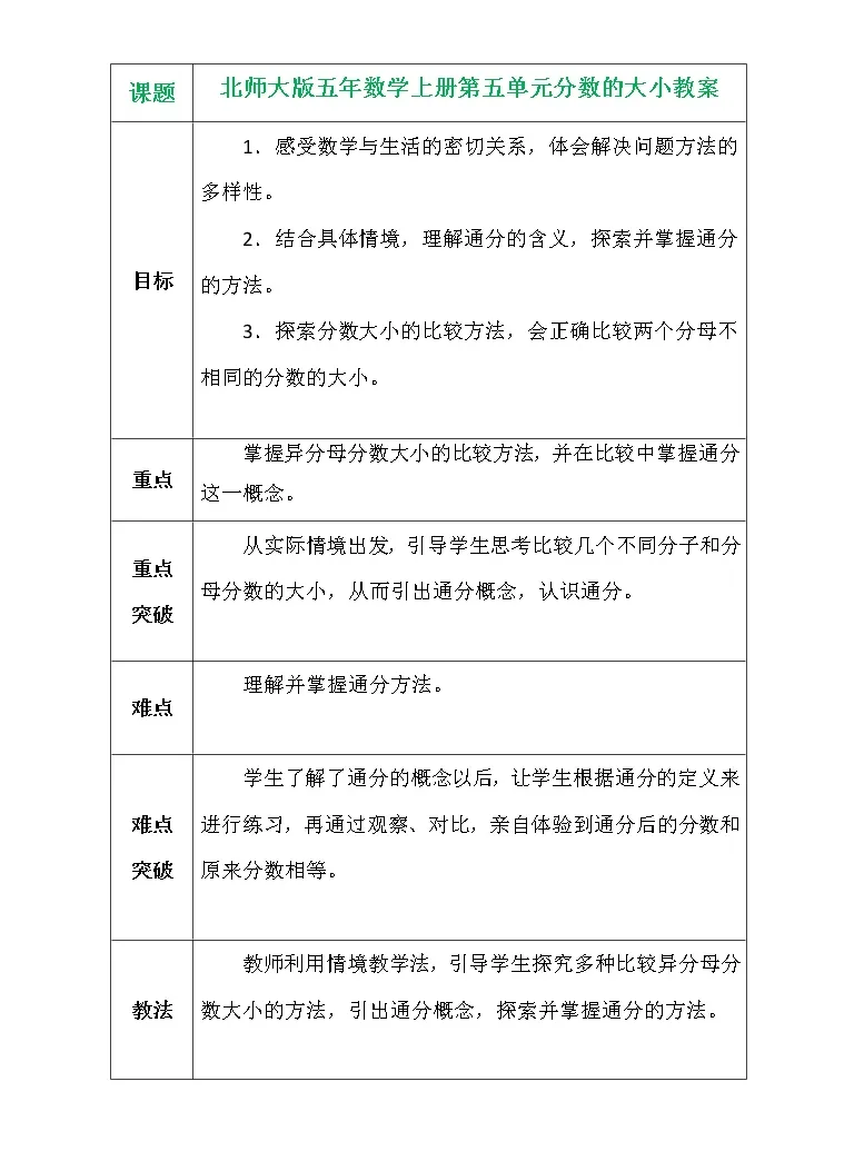 21学年9 分数的大小教案 教习网 教案下载