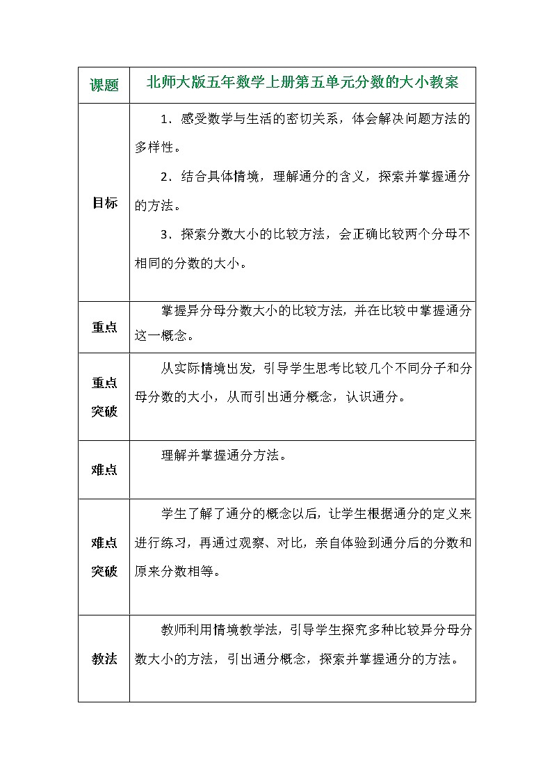 北师大版五年数学上册第五单元分数的大小教案01