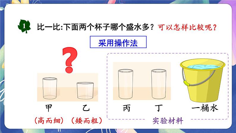 冀教4年级数学上册 一 升和毫升  第1课时 升和毫升 PPT课件04