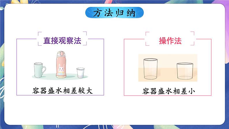 冀教4年级数学上册 一 升和毫升  第1课时 升和毫升 PPT课件07