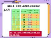 冀教4年级数学上册 五 倍数和因数 3. 2,3,5的倍数的特征   第2课时 3的倍数特征 PPT课件