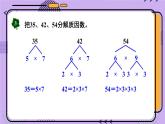 冀教4年级数学上册 五 倍数和因数 4.因数   第2课时 分解质因数 PPT课件