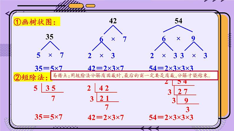 冀教4年级数学上册 五 倍数和因数 4.因数   第2课时 分解质因数 PPT课件06