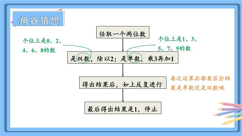 冀教4年级数学上册 六 认识更大的数 1.计算器  第2课时 用计算器探索规律 PPT课件03