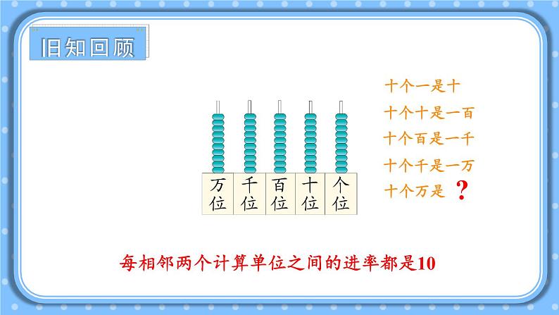 冀教4年级数学上册 六 认识更大的数 2.亿以内的数  第1课时 亿以内数的认识及读写 PPT课件第2页