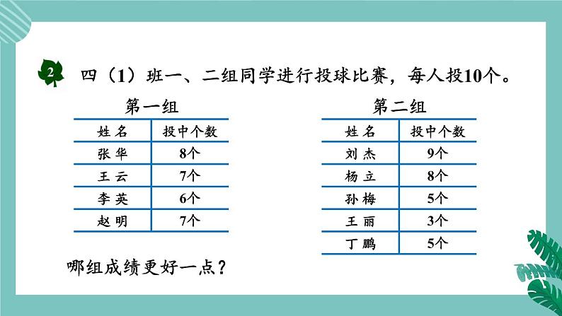 冀教4年级数学上册 八 平均数和条形统计图  1. 认识平均数 PPT课件07