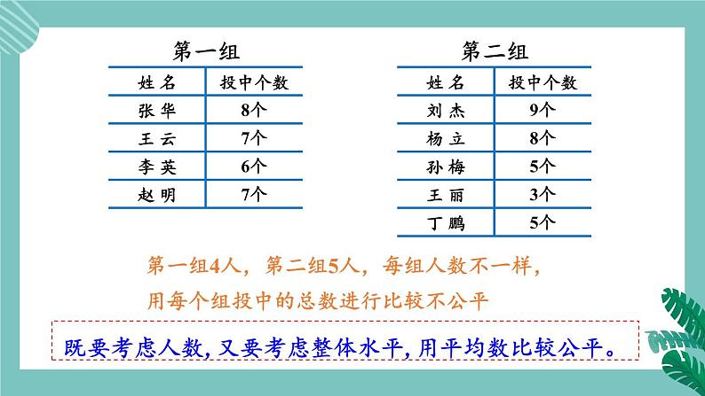 冀教4年级数学上册 八 平均数和条形统计图  1. 认识平均数 PPT课件08