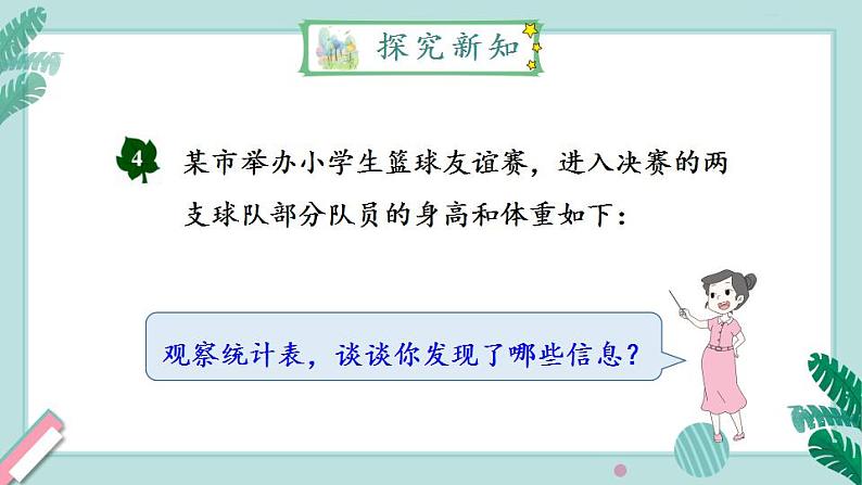 冀教4年级数学上册 八 平均数和条形统计图  2. 计算平均数 PPT课件03