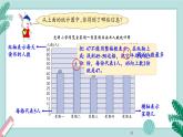 冀教4年级数学上册 八 平均数和条形统计图  4. 认识一格表示多个单位的条形统计图 PPT课件