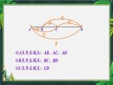 冀教4年级数学上册 九 探索乐园  2. 数图形问题 PPT课件