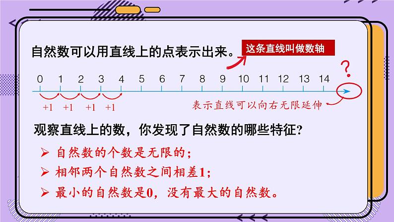 冀教4年级数学上册 五 倍数和因数  1.自然数 PPT课件08