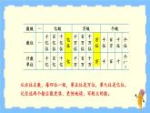 冀教4年级数学上册 六 认识更大的数 3.亿以上的数  第1课时 亿以上数的读写 PPT课件