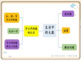 冀教3年级数学上册 一 生活中的大数 1.认识万以内的数   整理与复习 PPT课件