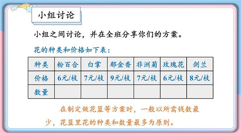 冀教3年级数学上册 二 两、三位数乘一位数   4.解决问题 PPT课件05