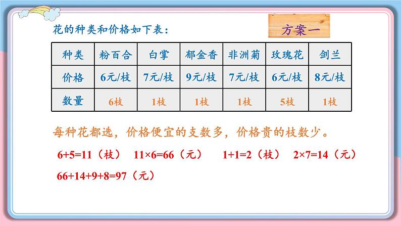 冀教3年级数学上册 二 两、三位数乘一位数   4.解决问题 PPT课件07