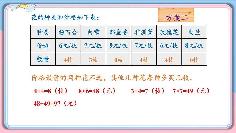 冀教3年级数学上册 二 两、三位数乘一位数   4.解决问题 PPT课件08