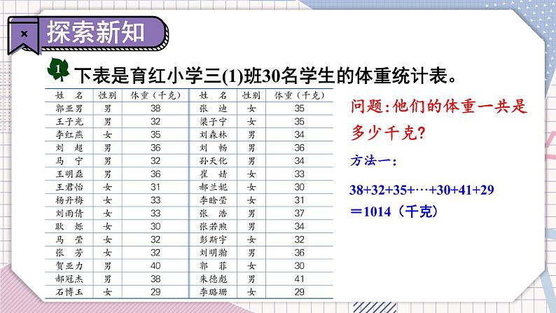 第1课时  感受并认识质量单位“吨”第4页