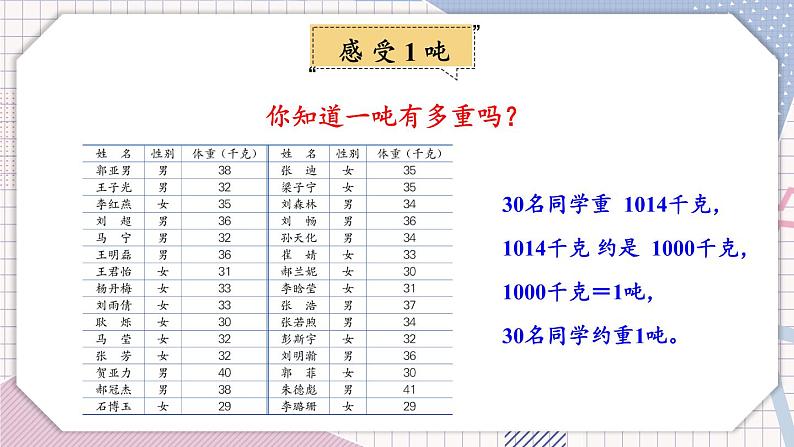 第1课时  感受并认识质量单位“吨”第8页