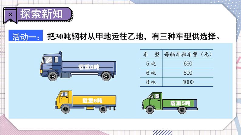 冀教3年级数学上册 七 吨的认识   运输方案 PPT课件03