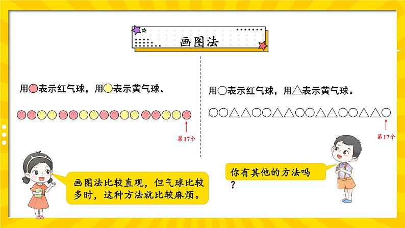 冀教3年级数学上册 八 探索乐园  第1课时 气球装饰方案 PPT课件第6页