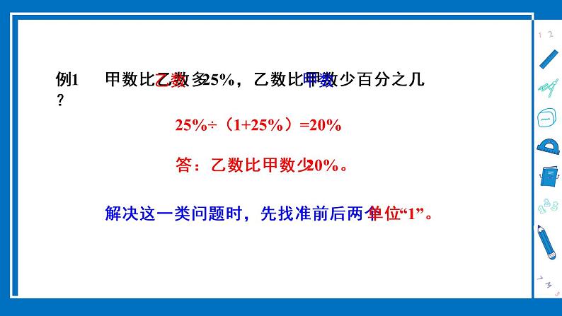 冀教6年级数学上册 五 百分数的应用  单元复习提升 PPT课件第3页