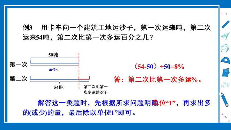 冀教6年级数学上册 五 百分数的应用  单元复习提升 PPT课件第5页