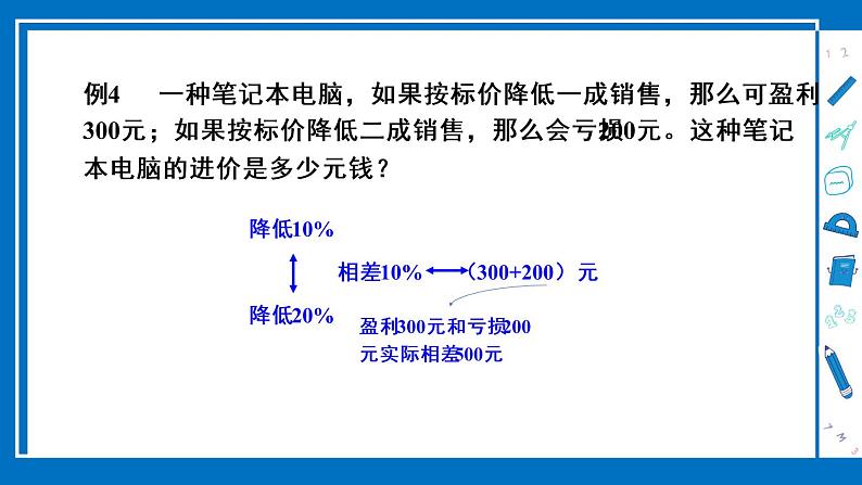 冀教6年级数学上册 五 百分数的应用  单元复习提升 PPT课件第6页