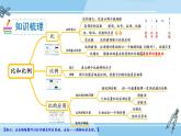 冀教6年级数学上册 整理与评价  数与代数 PPT课件