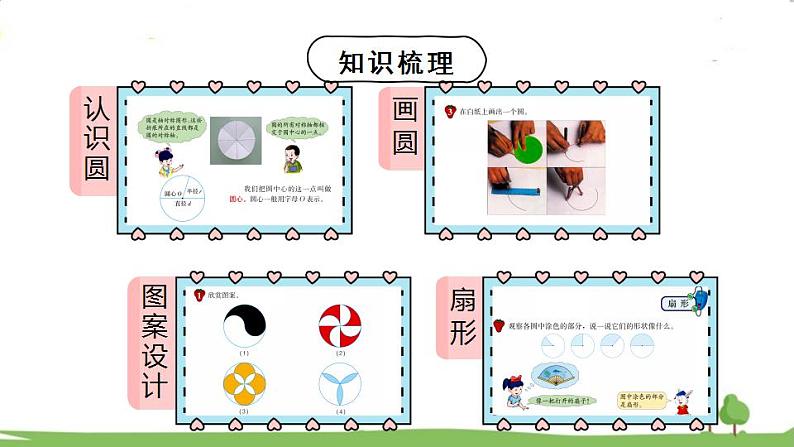 冀教6年级数学上册 一 圆和扇形  第5课时 练习 PPT课件02