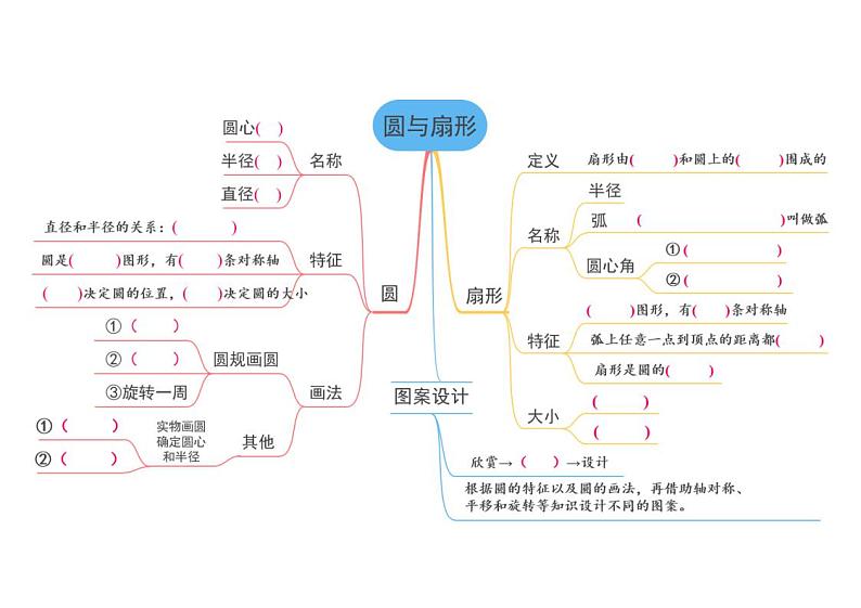 冀教6年级数学上册 一 圆和扇形  第5课时 练习 PPT课件01
